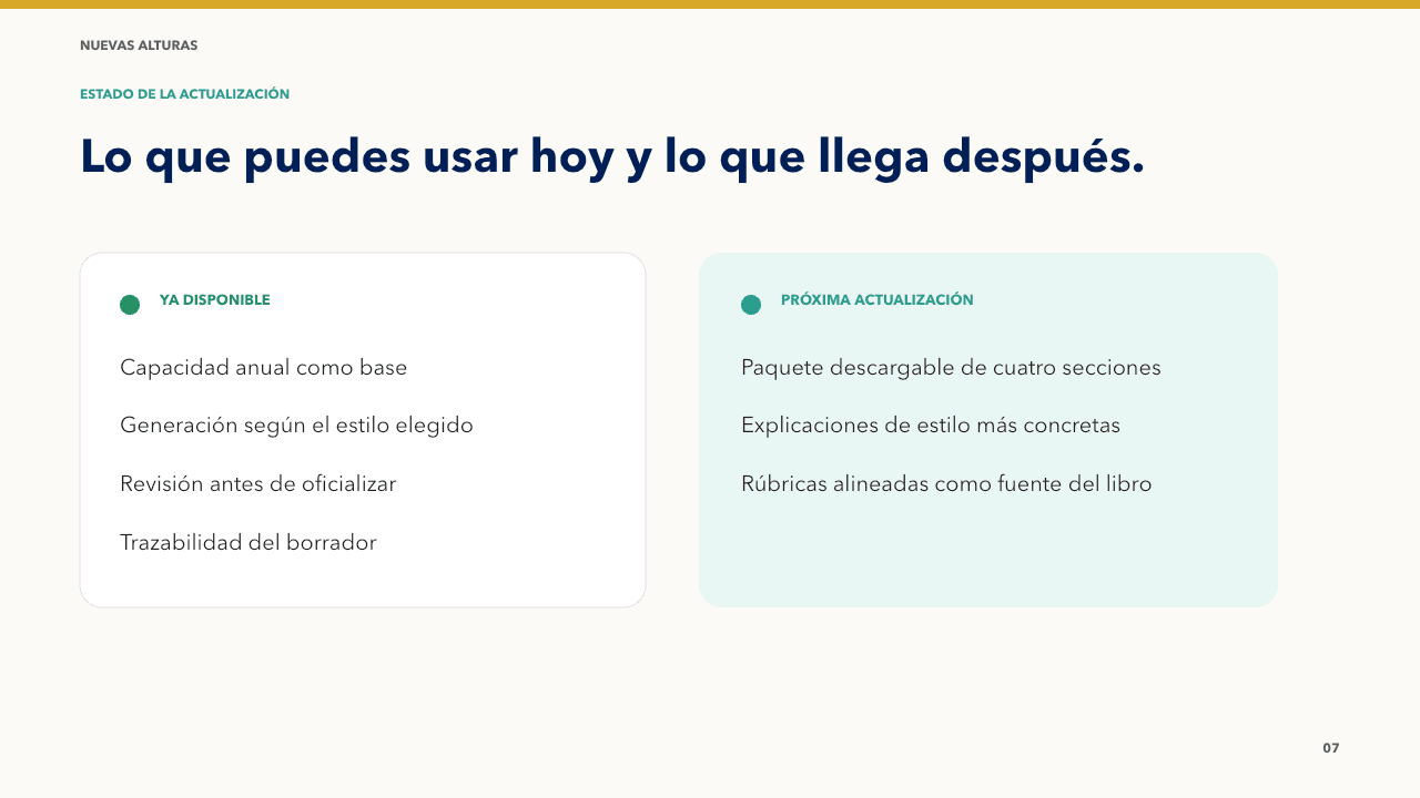 Estado de Planes Semanales V2: capacidades disponibles actualmente y mejoras previstas para la próxima actualización.