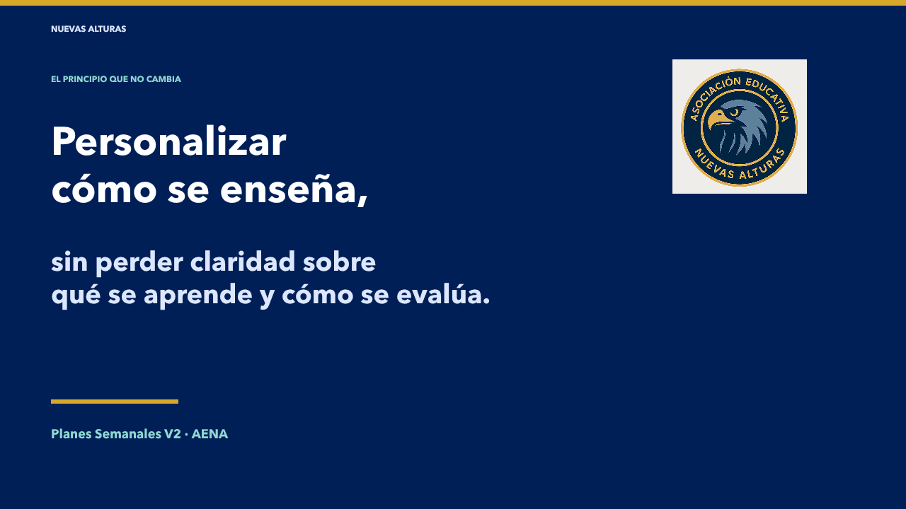 Principio de Planes Semanales V2: personalizar cómo se enseña sin perder claridad sobre qué se aprende y cómo se evalúa.