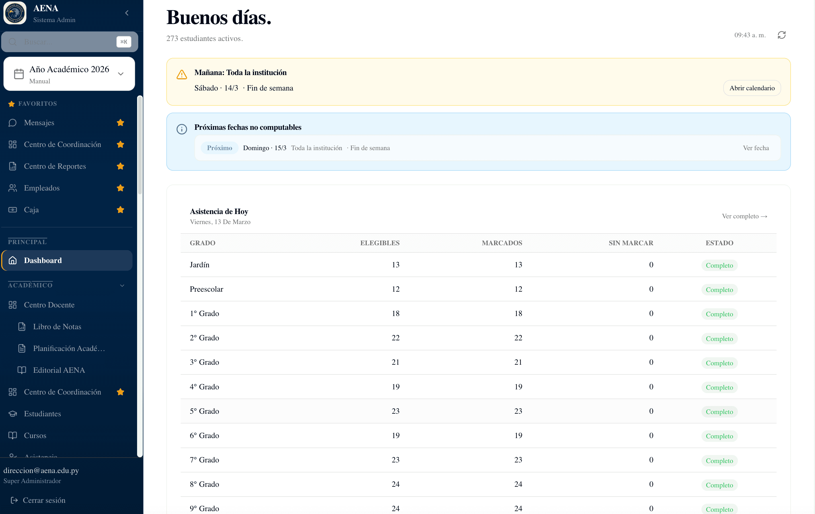 AENA Admin — Dashboard con asistencia por grado